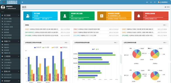 HR考勤人事管理系統(tǒng)